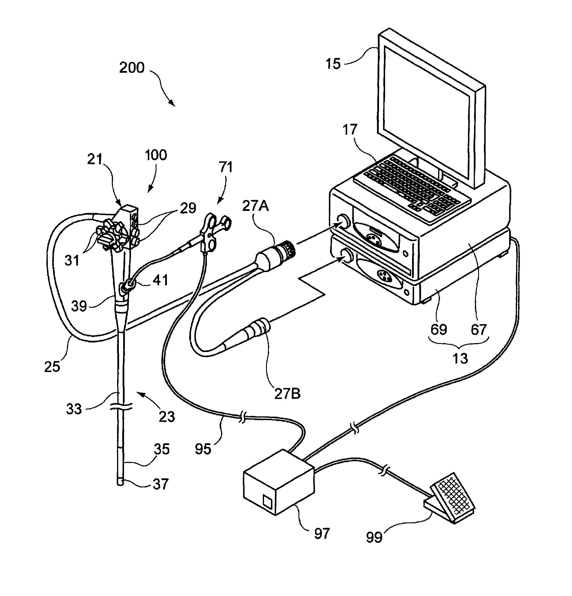 Endoscope system