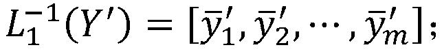 A multi-variable public key signature system and method