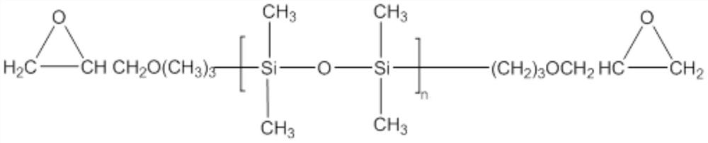 A kind of epoxy structural adhesive and its preparation method and application