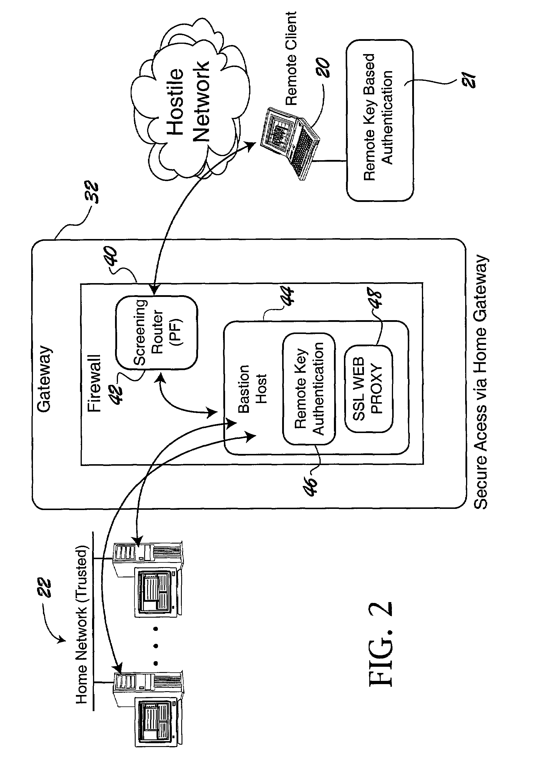 Computer network security system employing portable storage device