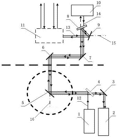 Calibration device and method for transmitting and receiving optical axes of common-aperture telescope