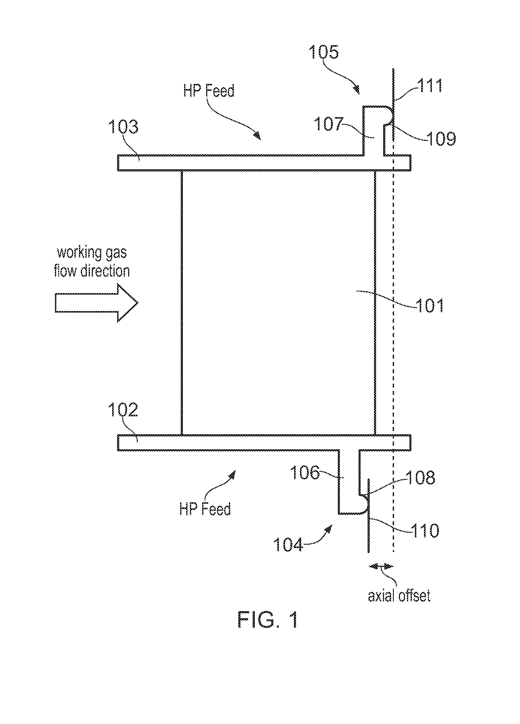 Method of designing guide vane formations