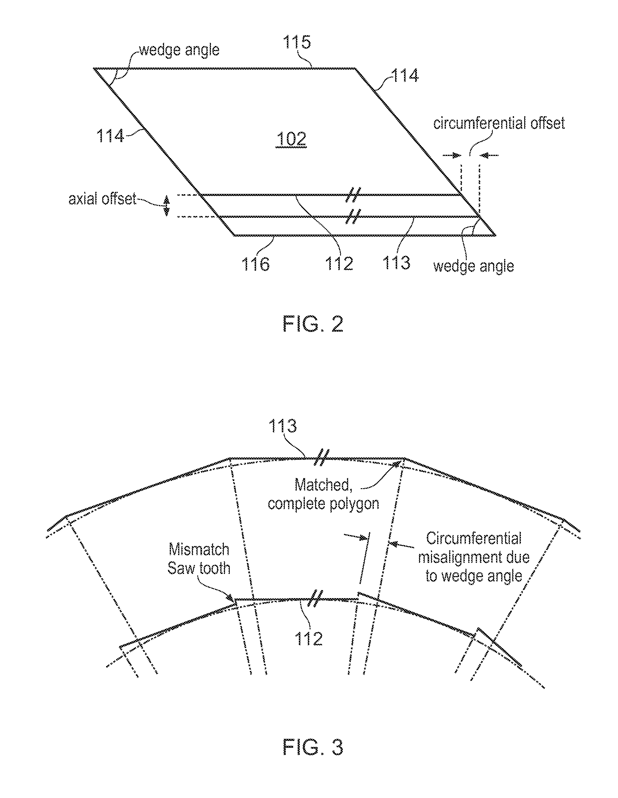 Method of designing guide vane formations