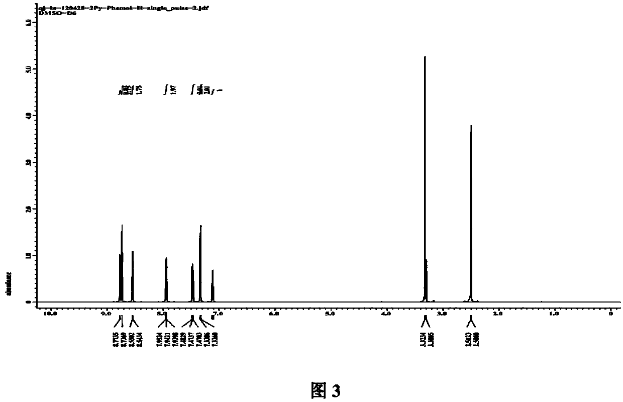 Metal aluminium complex and application thereof to organic luminescent device