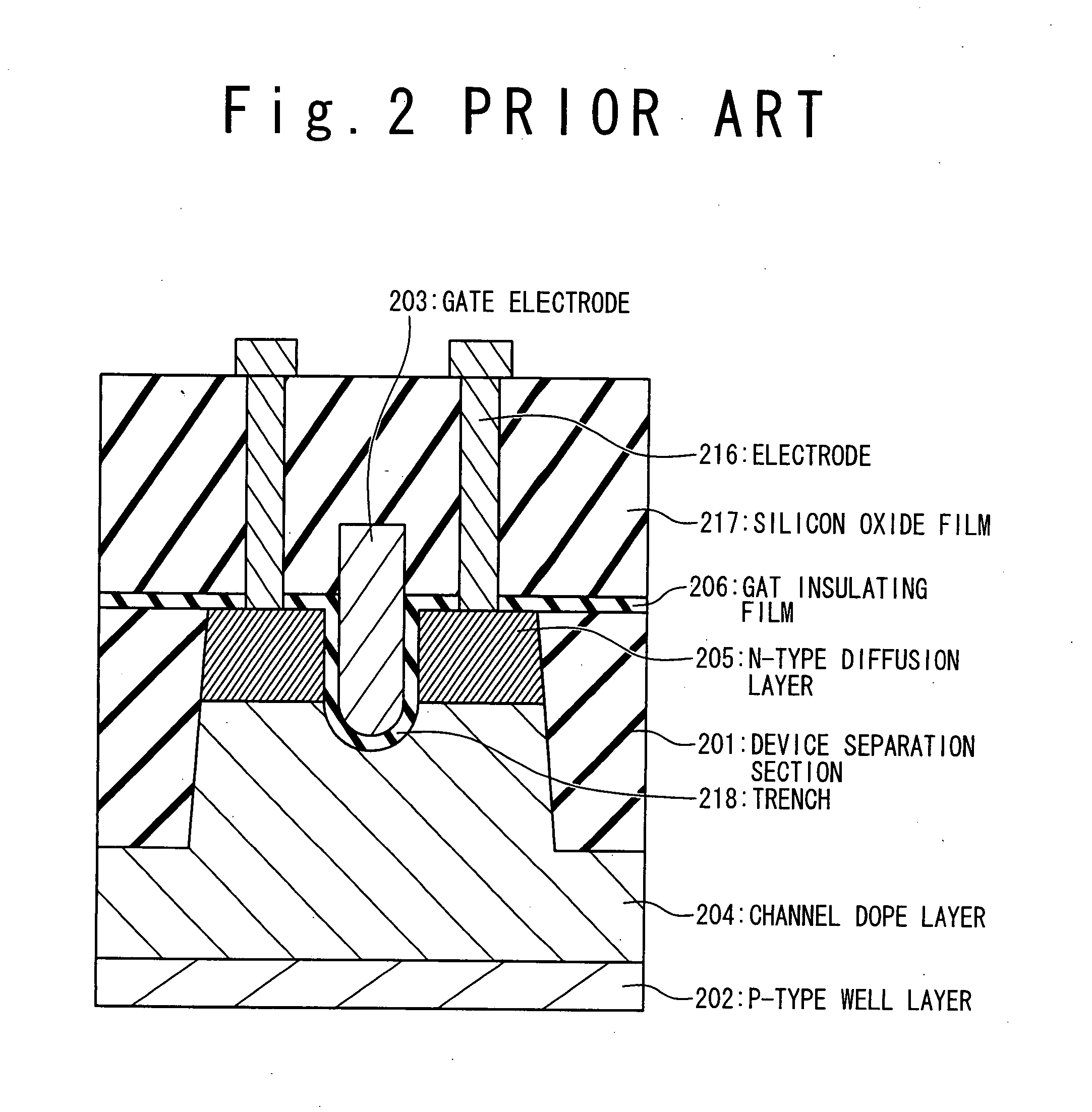 Semiconductor device and method of manufacturing the same