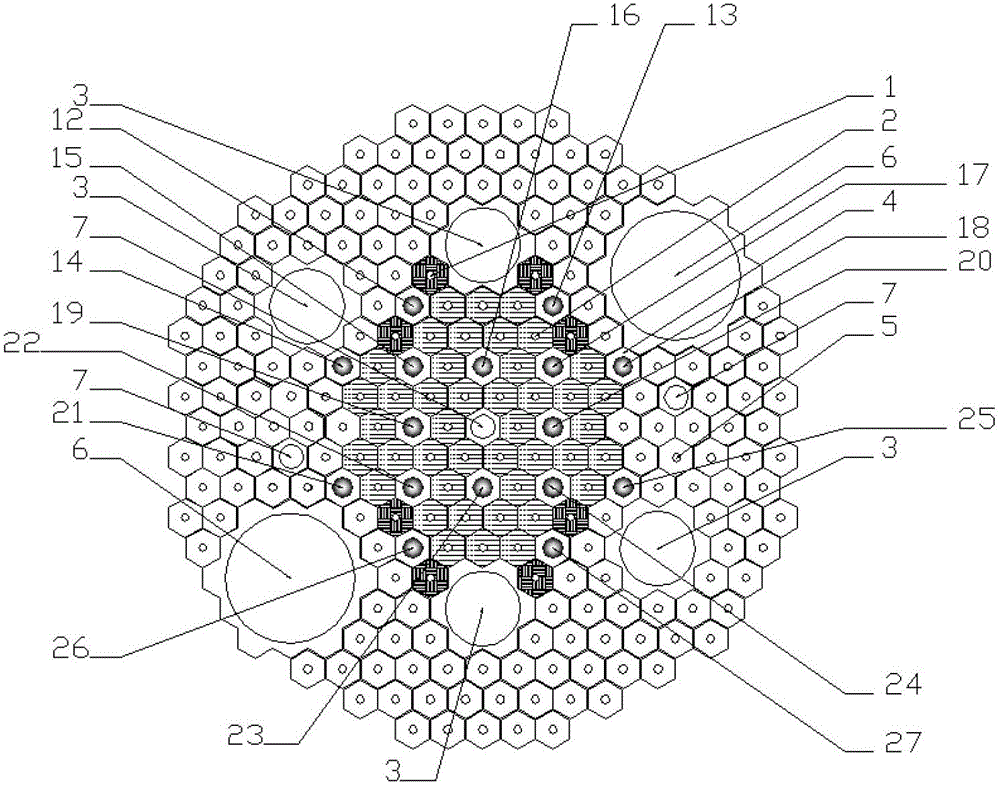 high fast neutron fluence rate core