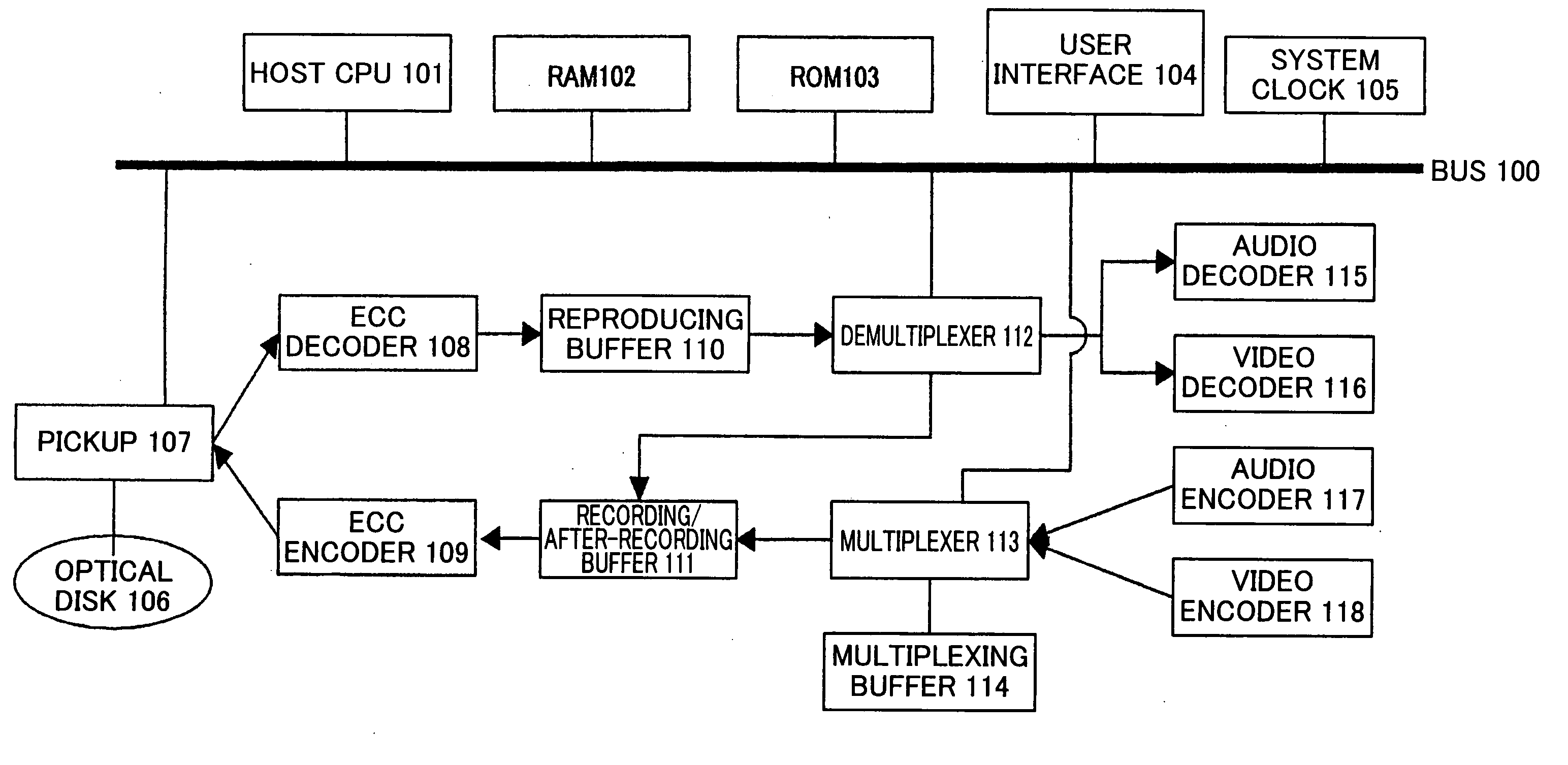 Data recording method, data recording device, data recording medium, data reproduction method, and data reproduction device