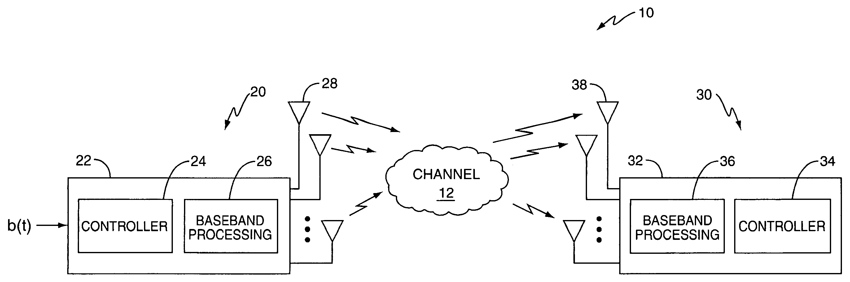 Adaptive MIMO architecture