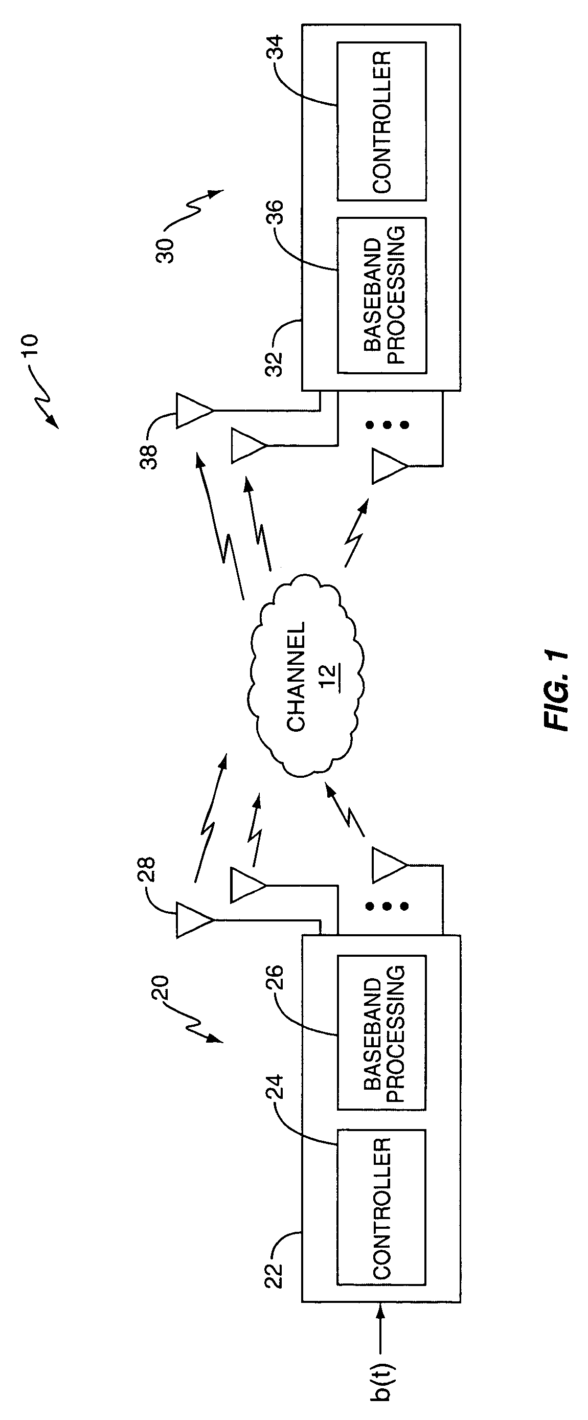 Adaptive MIMO architecture