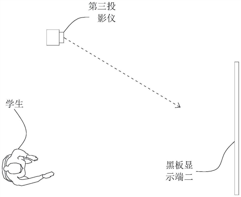 VR scene control system for teaching