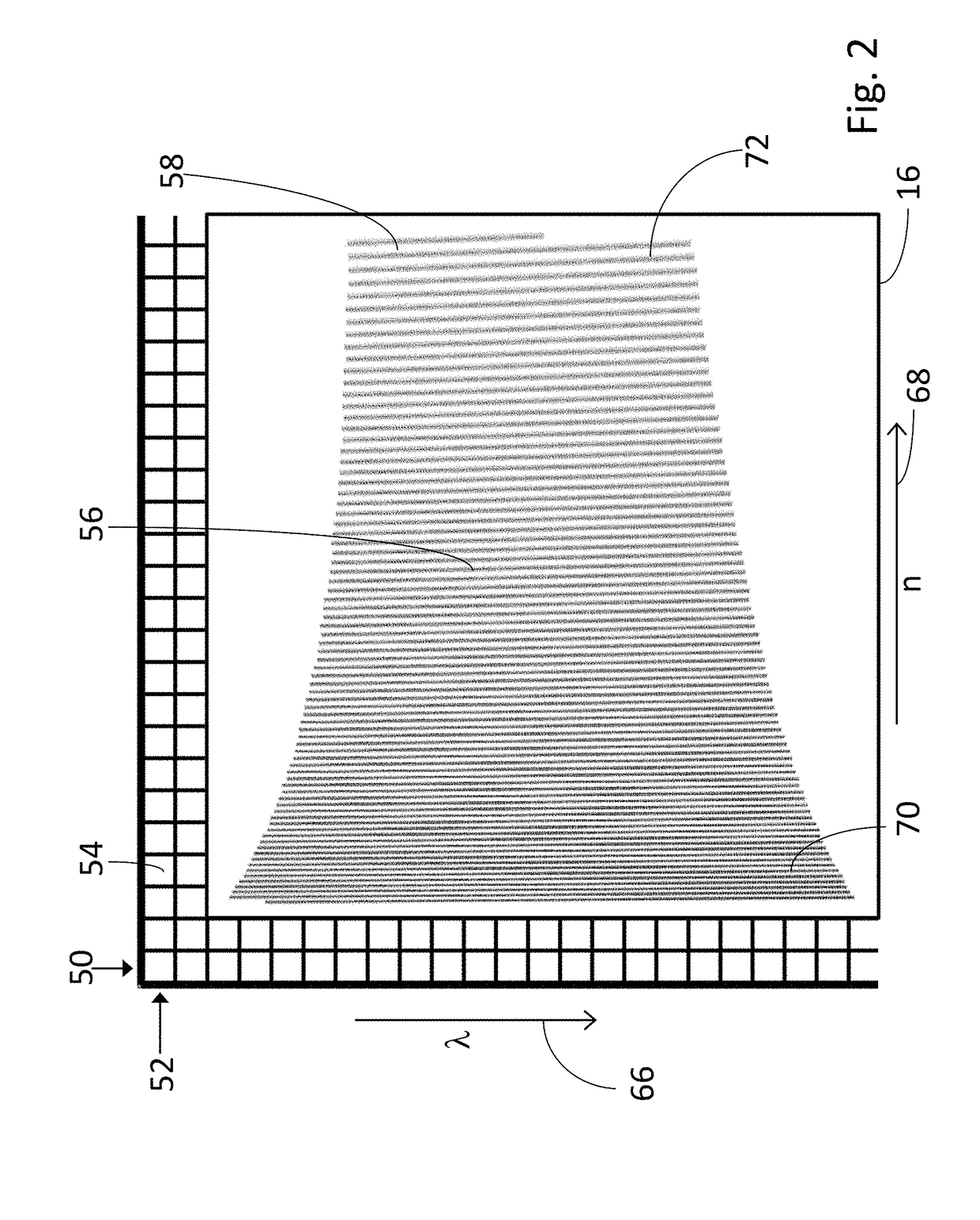 Spectrometer with two-dimensional spectrum