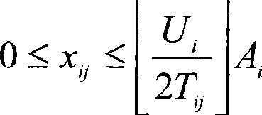 Air flight planning method based on particle swarm algorithm