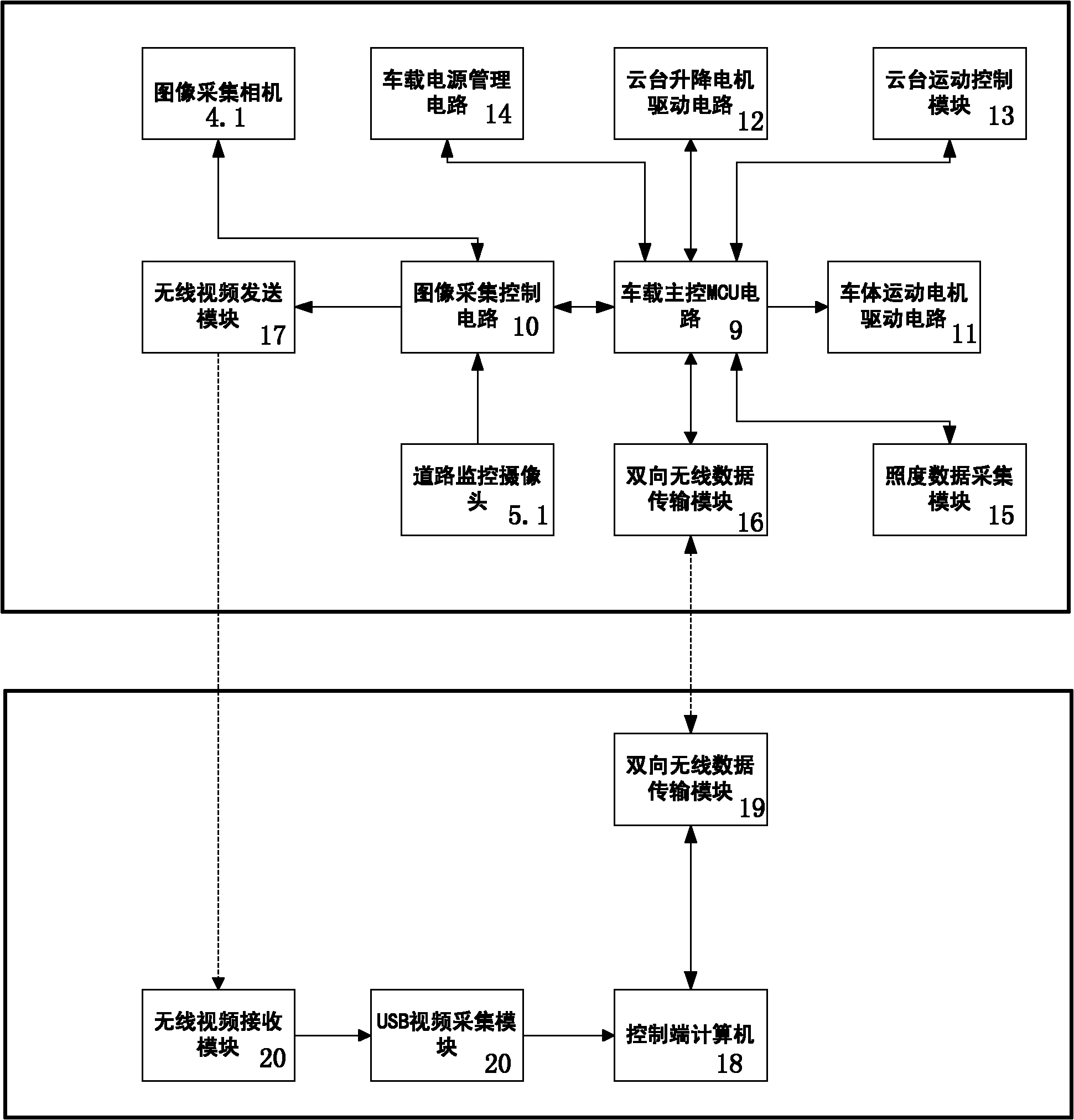 Residential district night light environment detection system based on remote vehicle-mounted platform