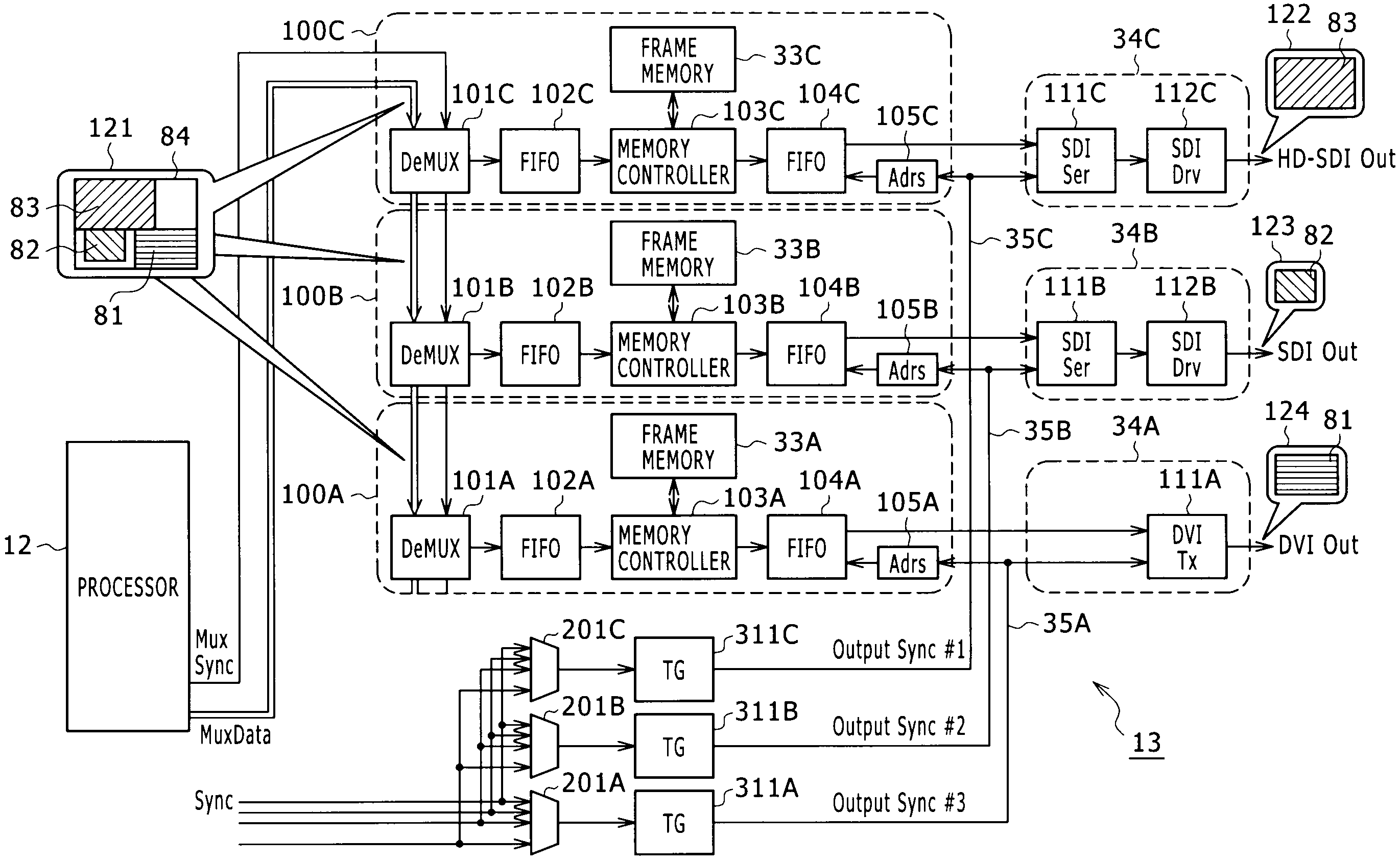 Information processing apparatus and information processing method