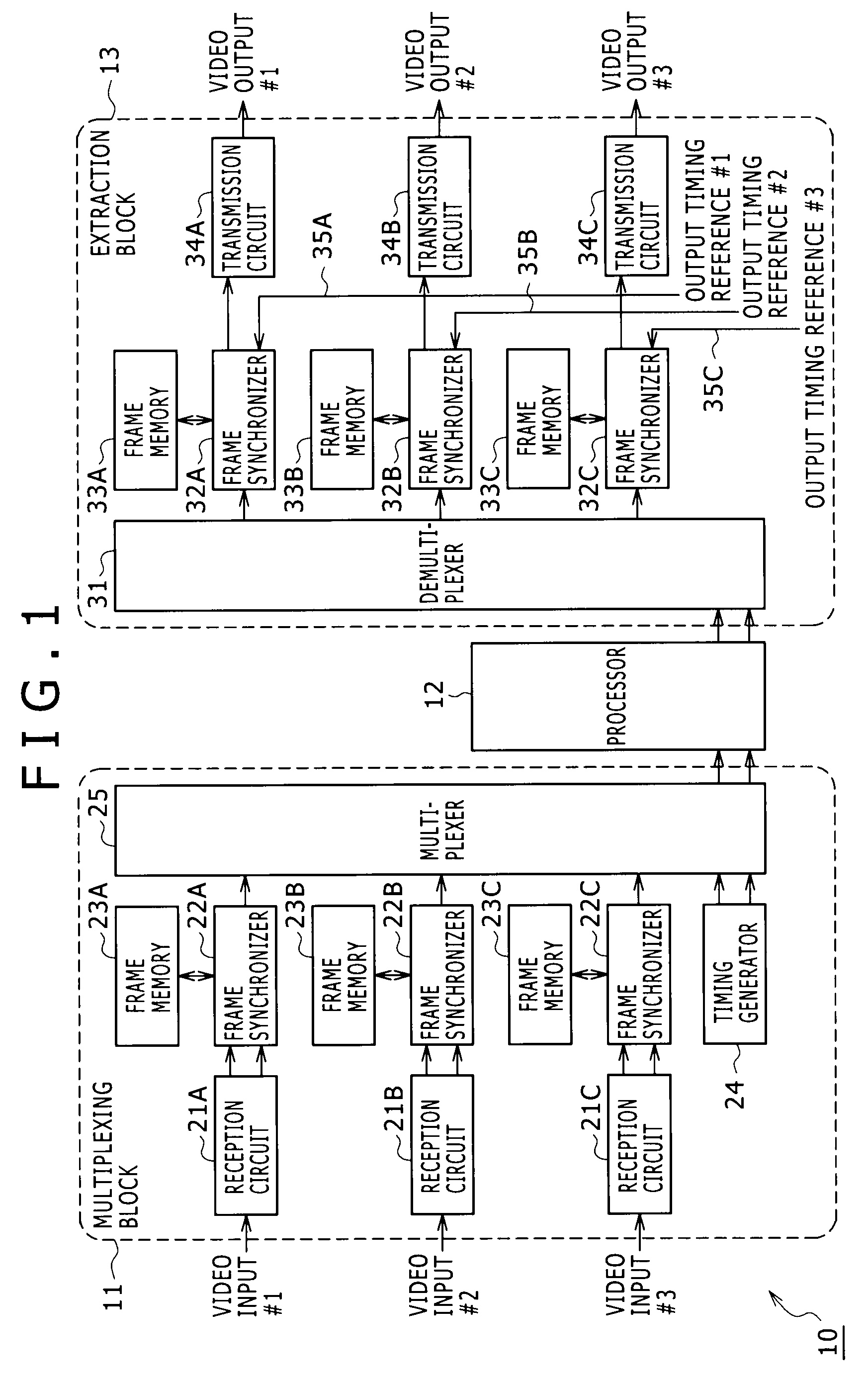 Information processing apparatus and information processing method