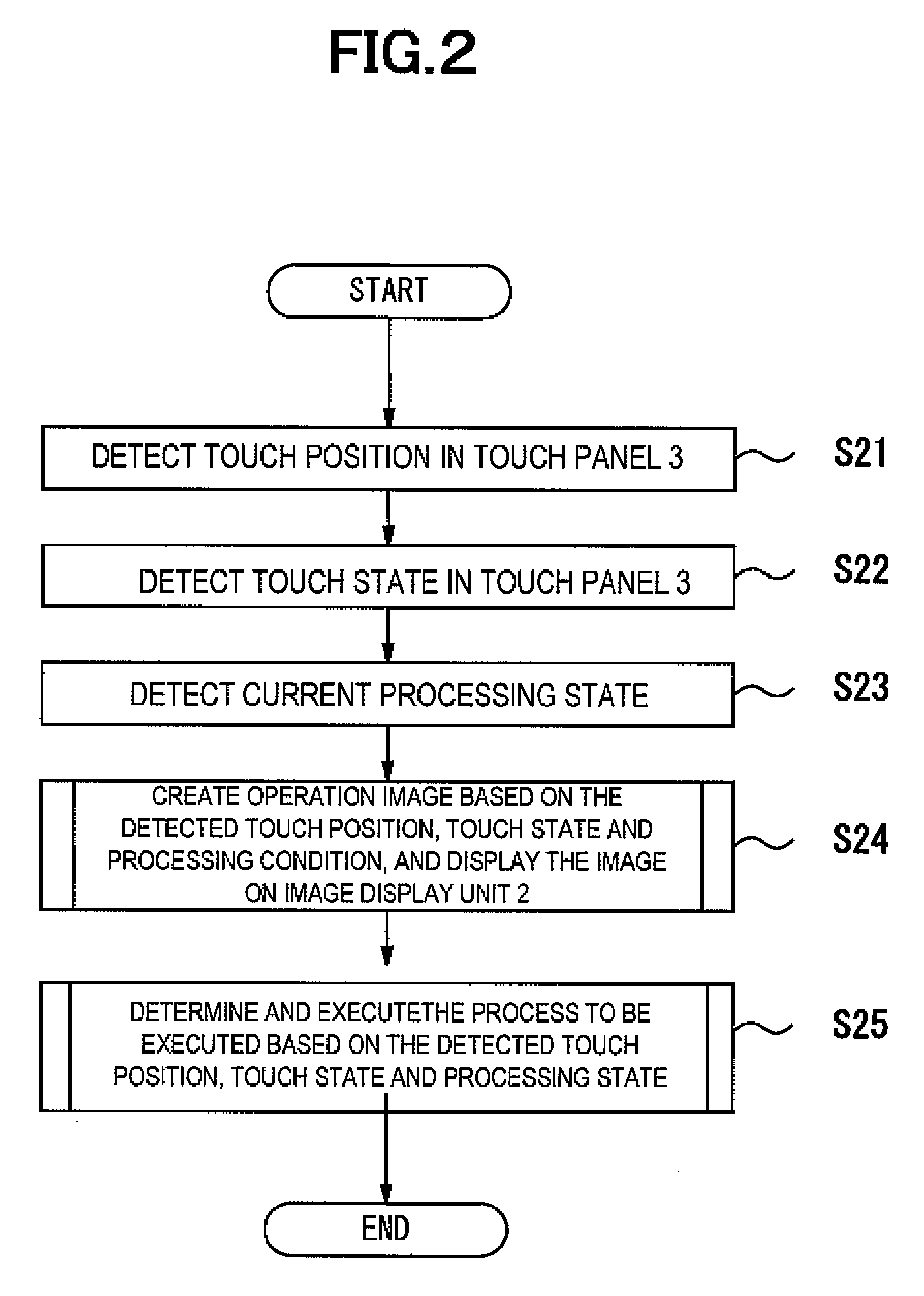 Ultrasonic diagnostic apparatus