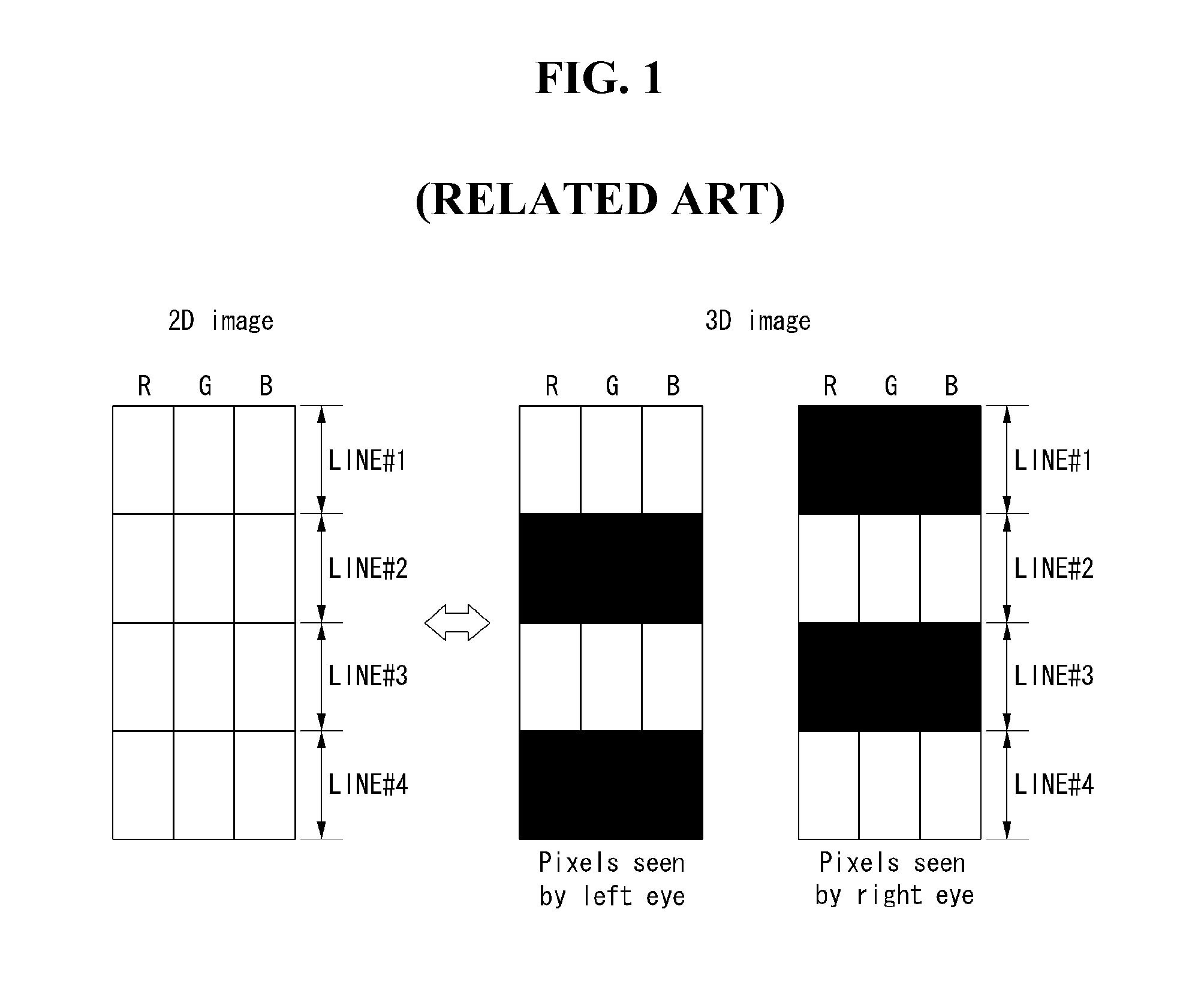 Stereoscopic image display and driving method thereof