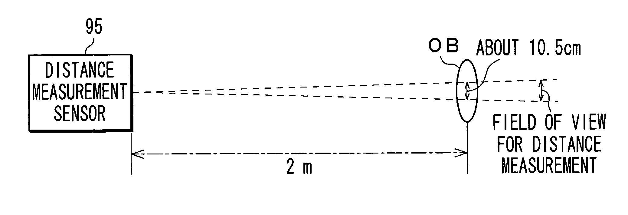 Autofocus device and method