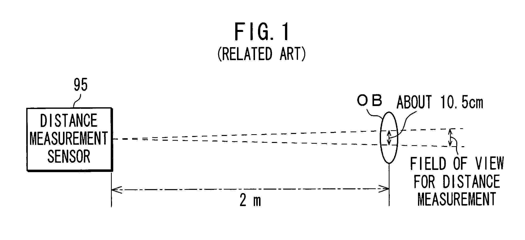 Autofocus device and method