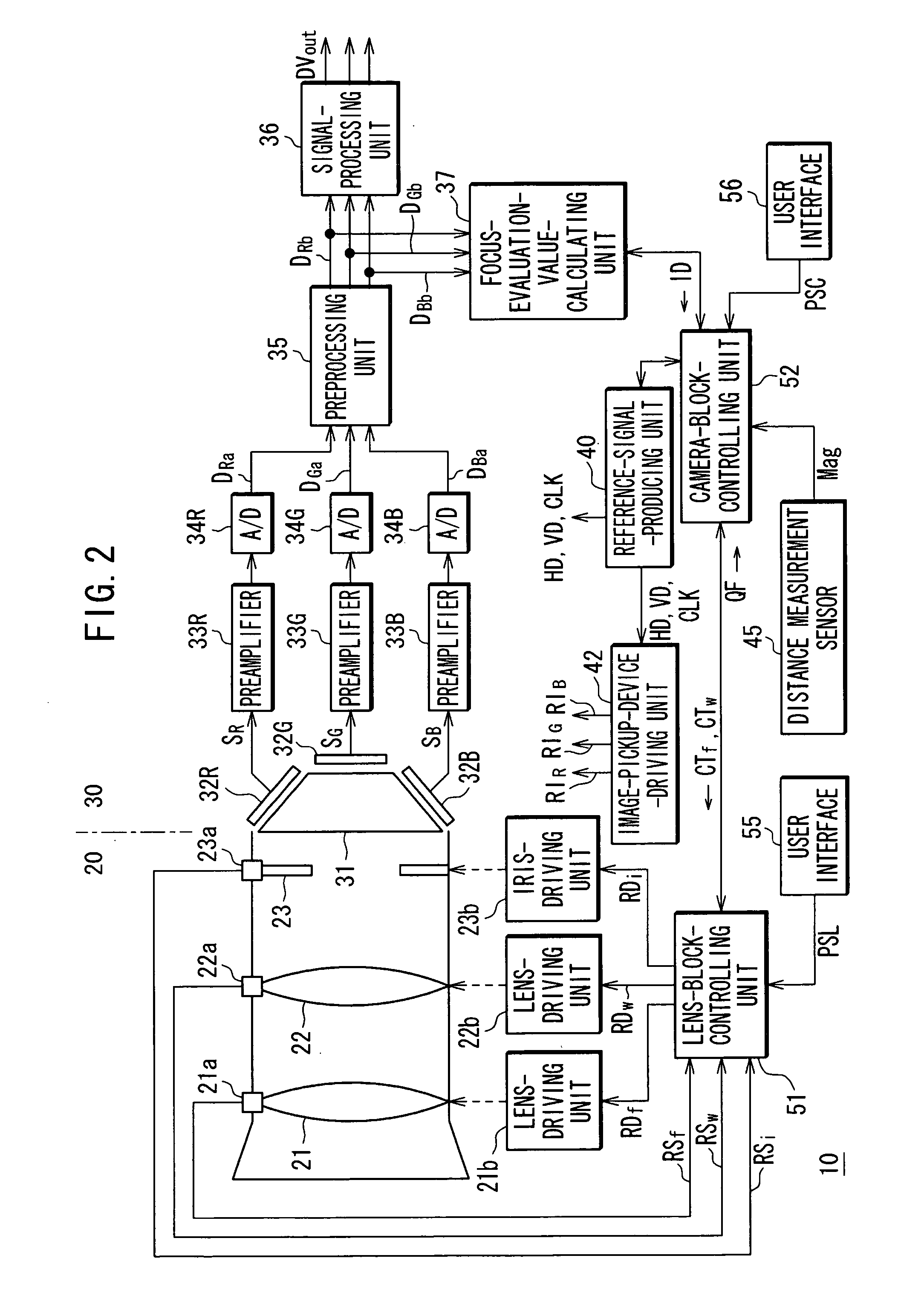 Autofocus device and method