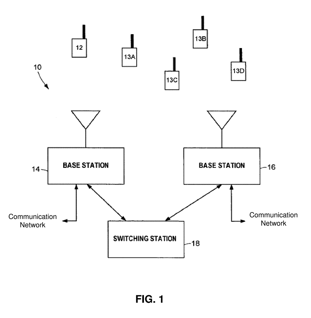 Managing interference in control channels and methods thereof