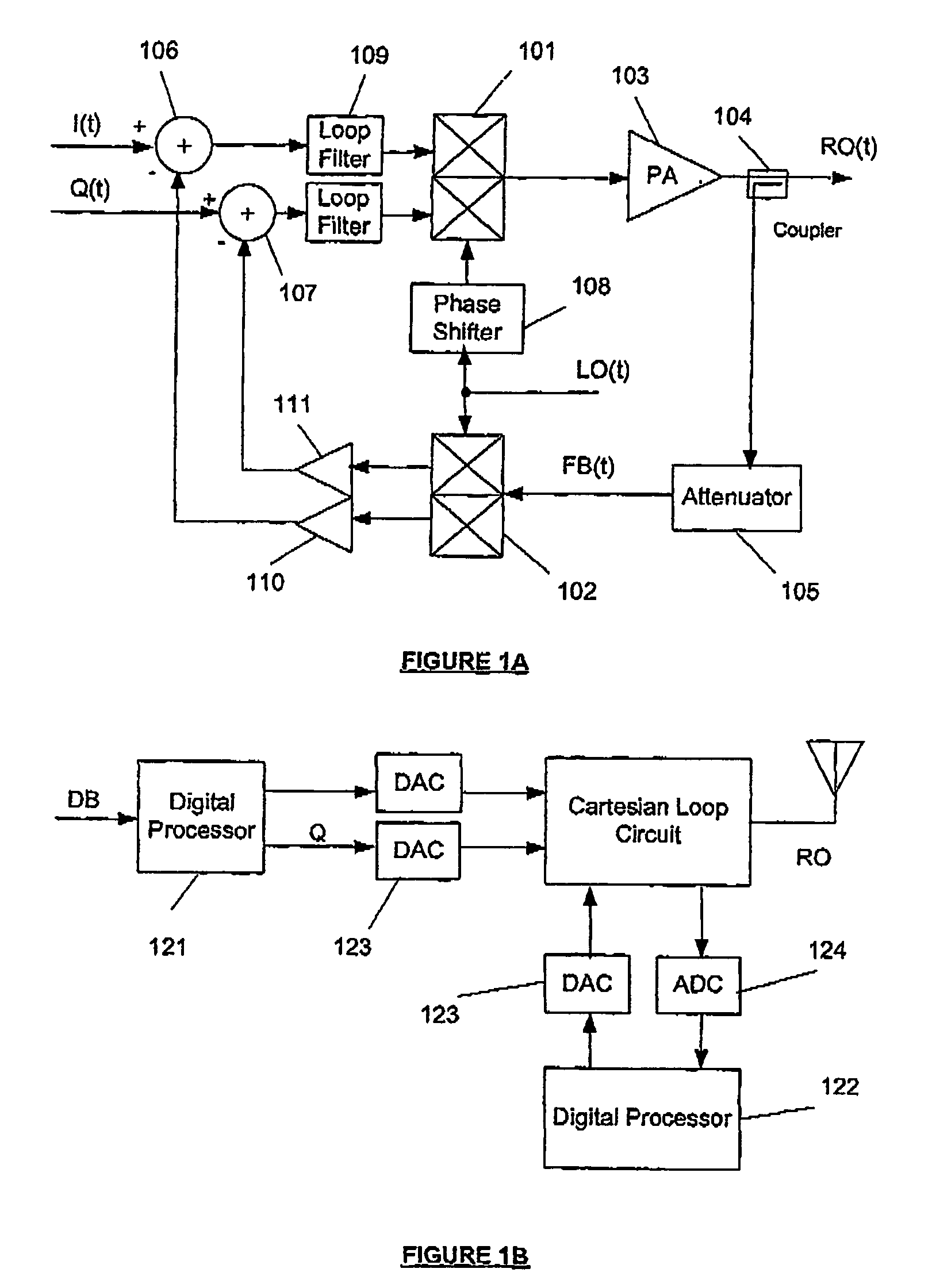 Cartesian loop systems with digital processing