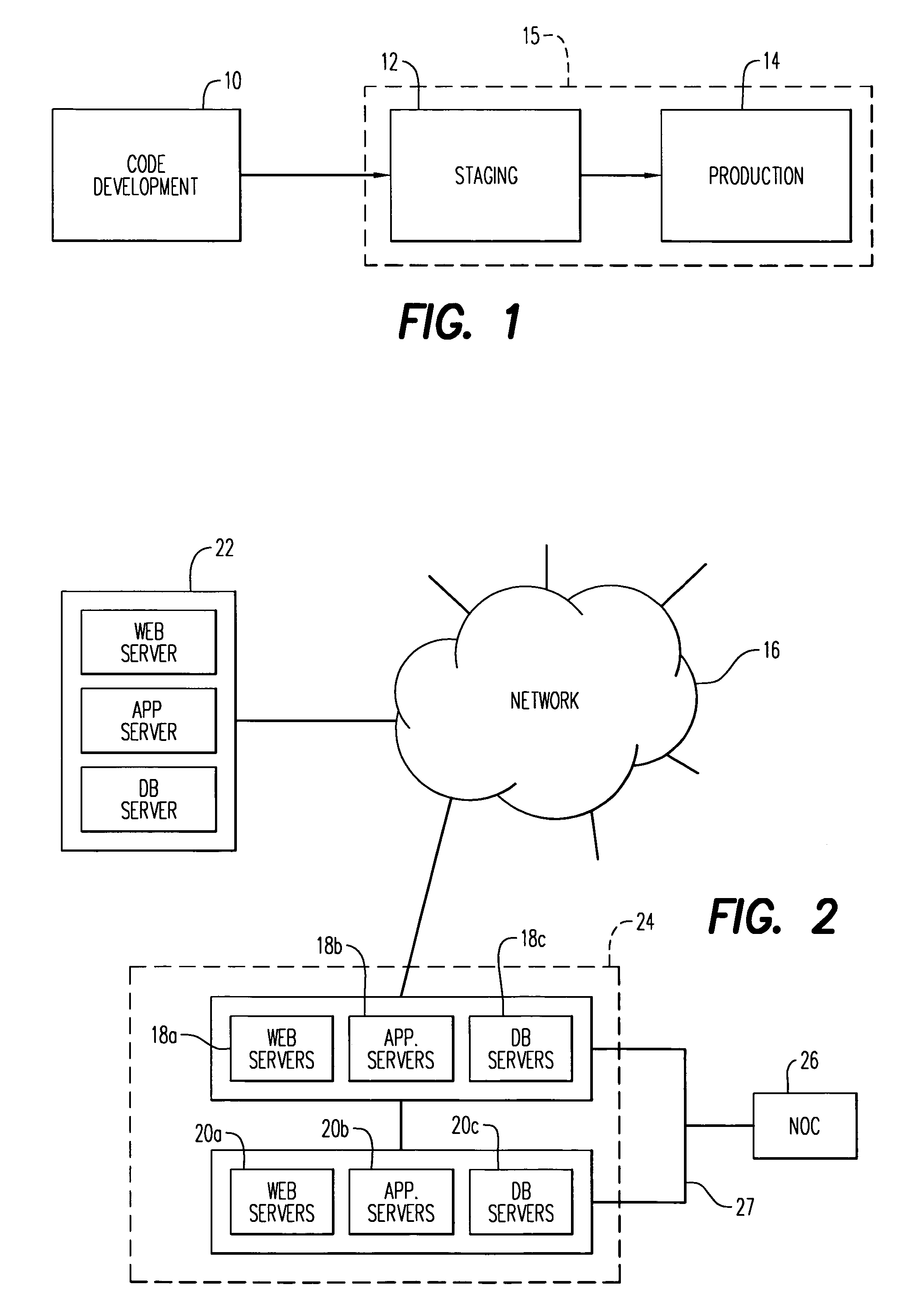 Deployment of business logic software and data content onto network servers