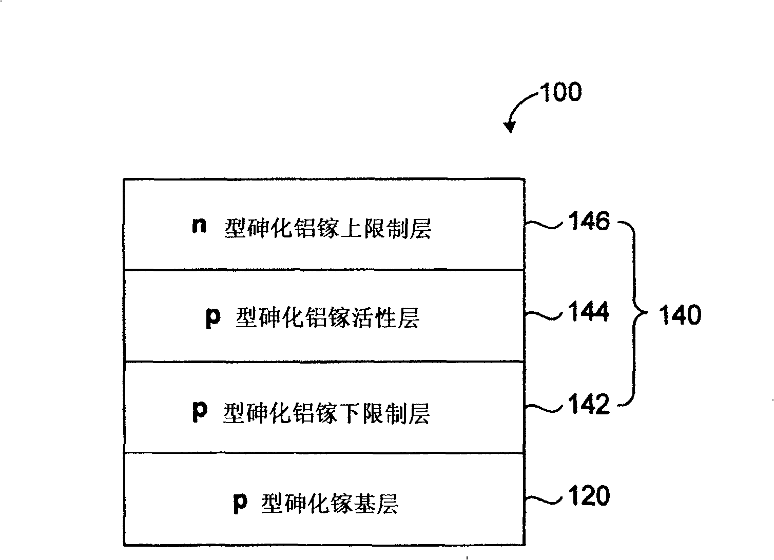 Method for fabricating light emitting diode