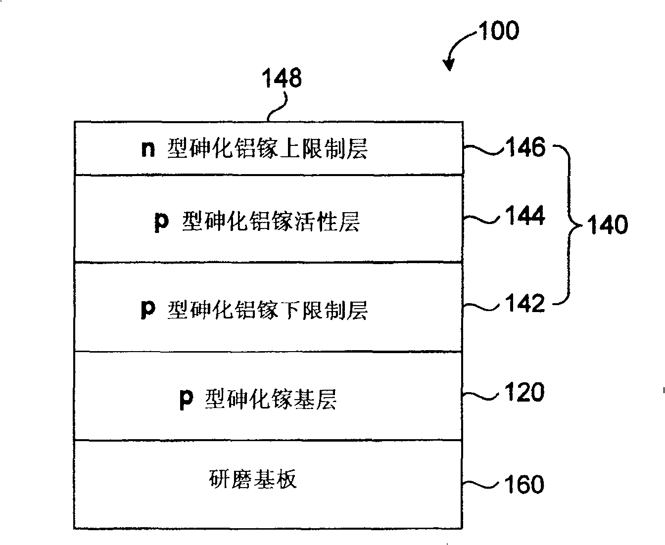 Method for fabricating light emitting diode