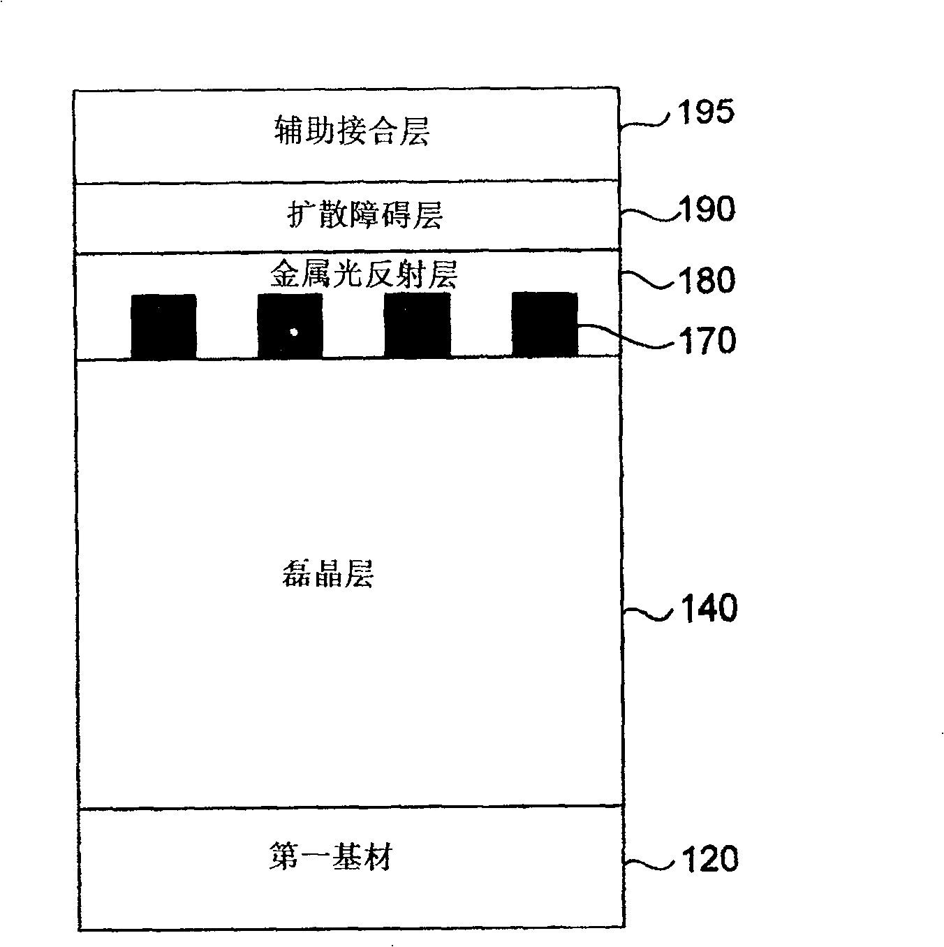 Method for fabricating light emitting diode