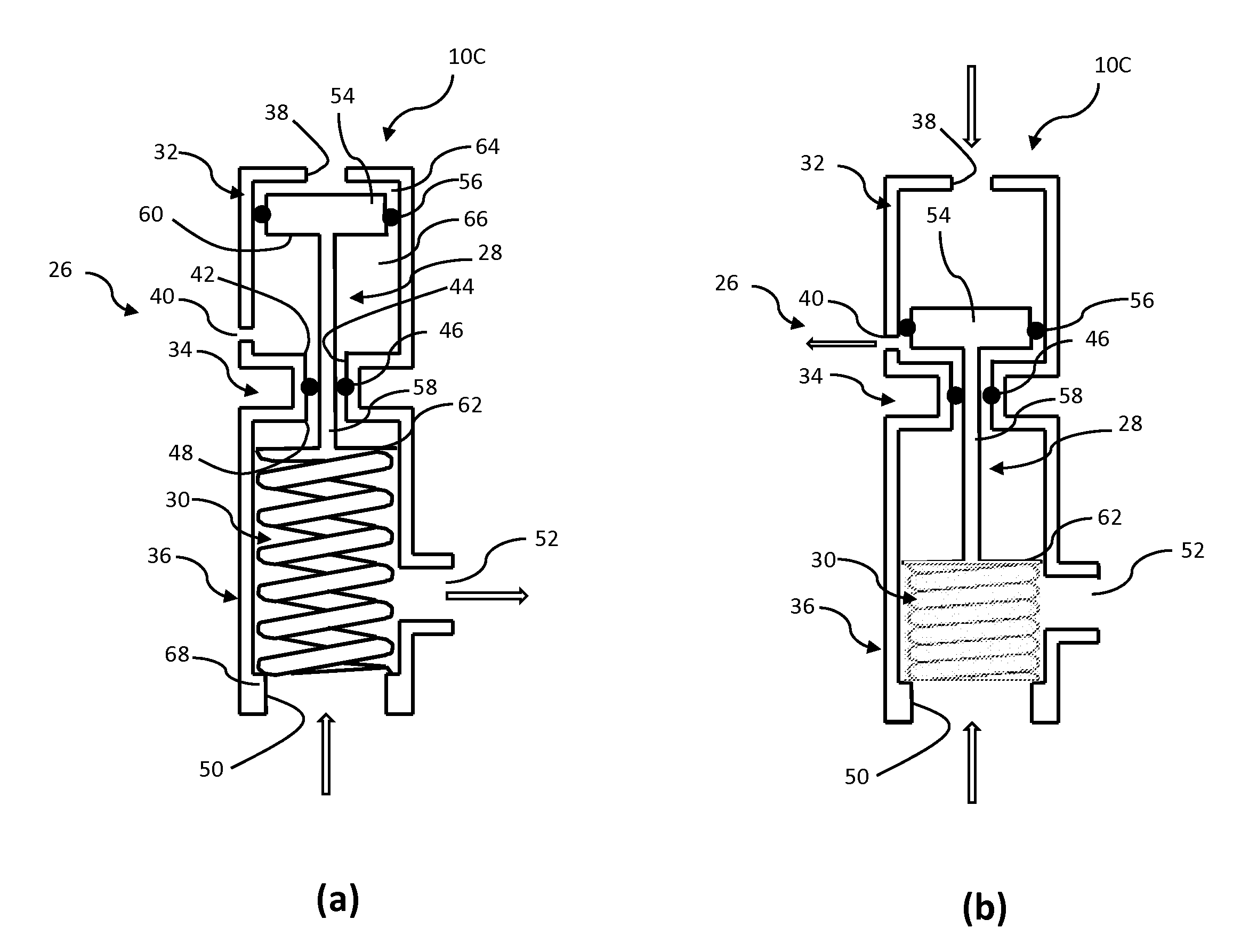 Spring controlled valve