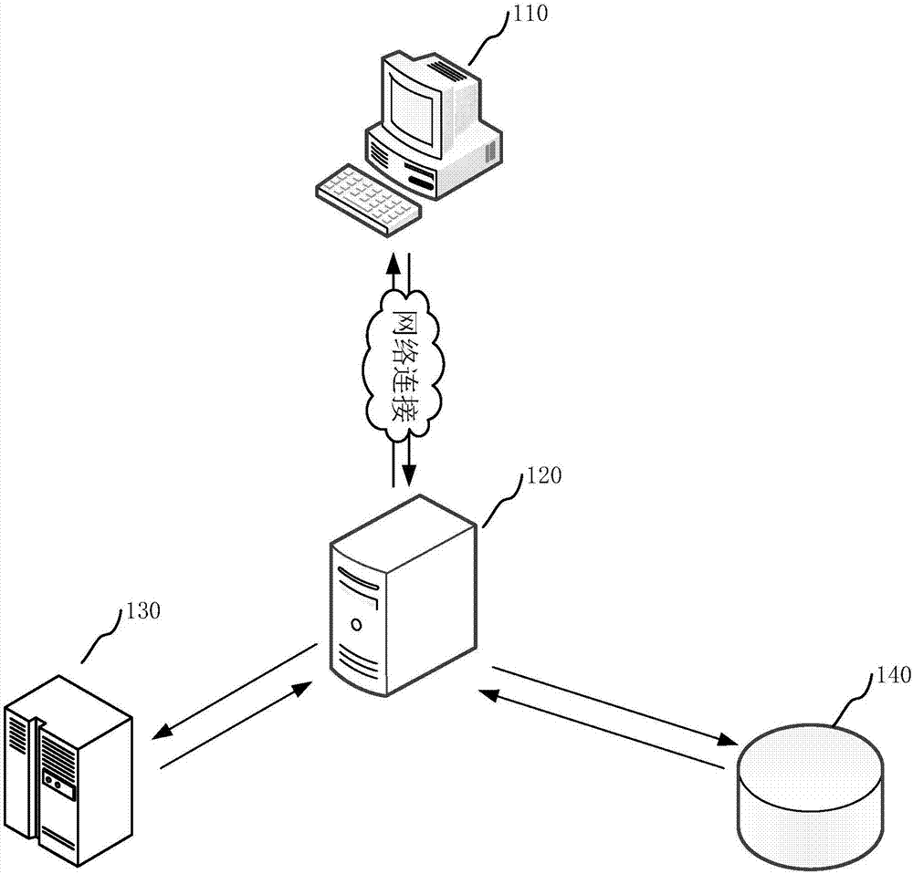 Bill data processing method and apparatus, storage medium and computer device