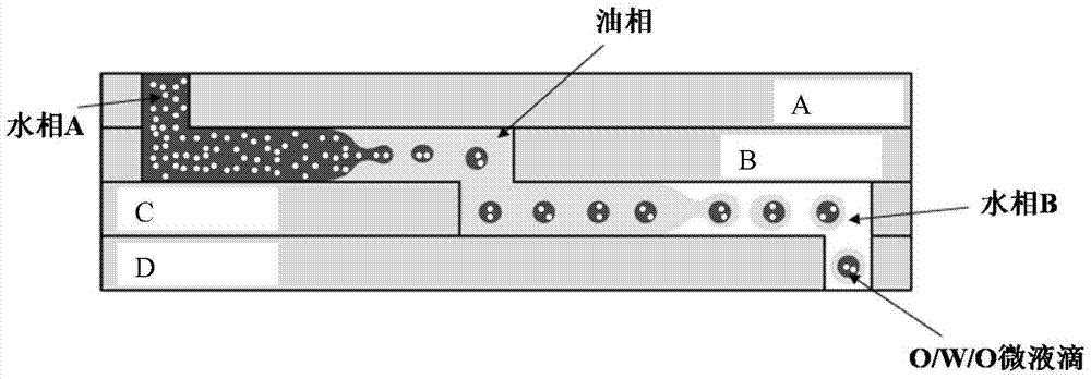 Multi-component micro-droplet microfluidic chip and its processing method