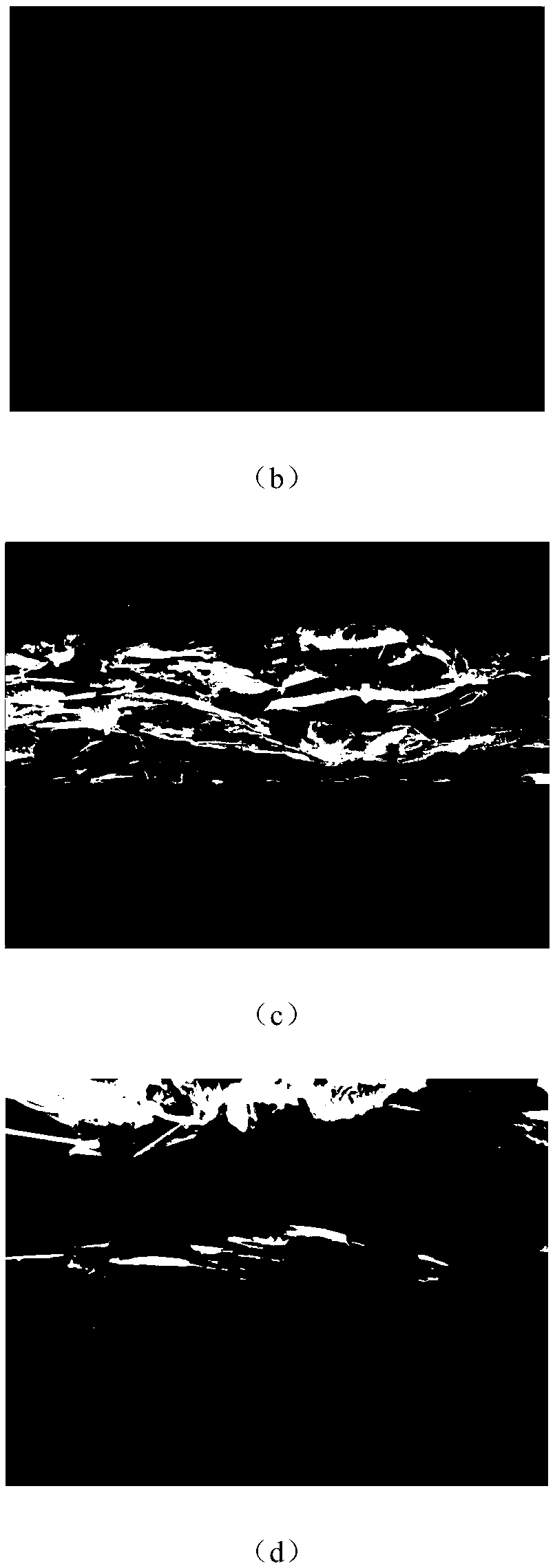 A high-efficiency and stable perovskite battery containing impermeable carbon film and its preparation method