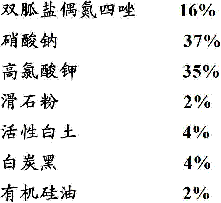 BC dry powder extinguishing agent