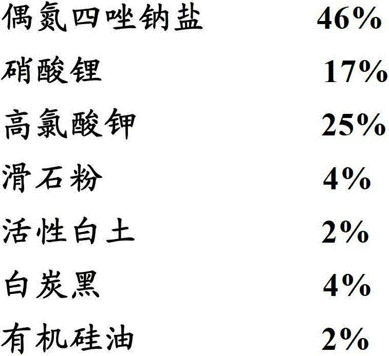 BC dry powder extinguishing agent