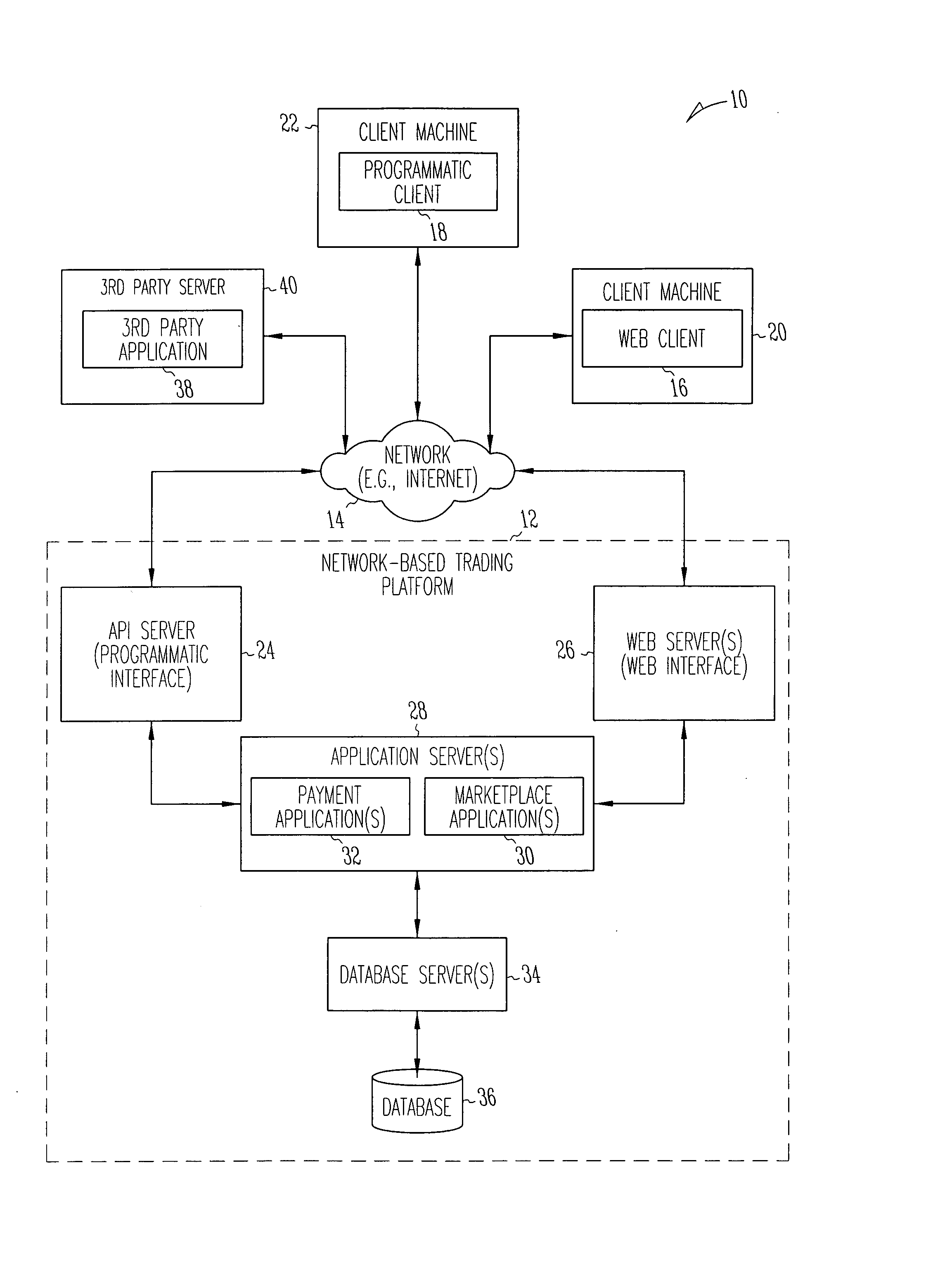 System and method to provide and display enhanced feedback in an online transaction processing environment