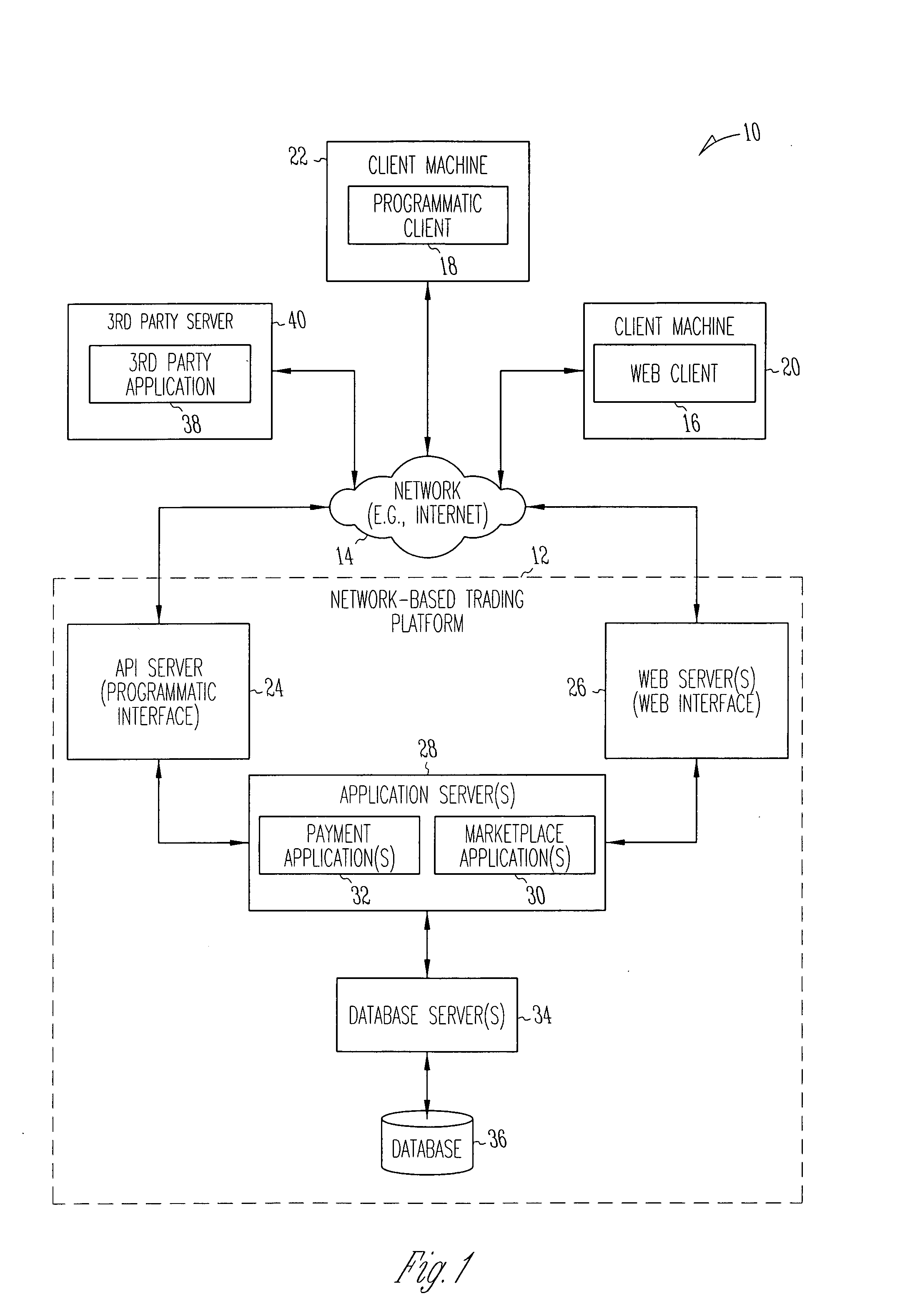 System and method to provide and display enhanced feedback in an online transaction processing environment