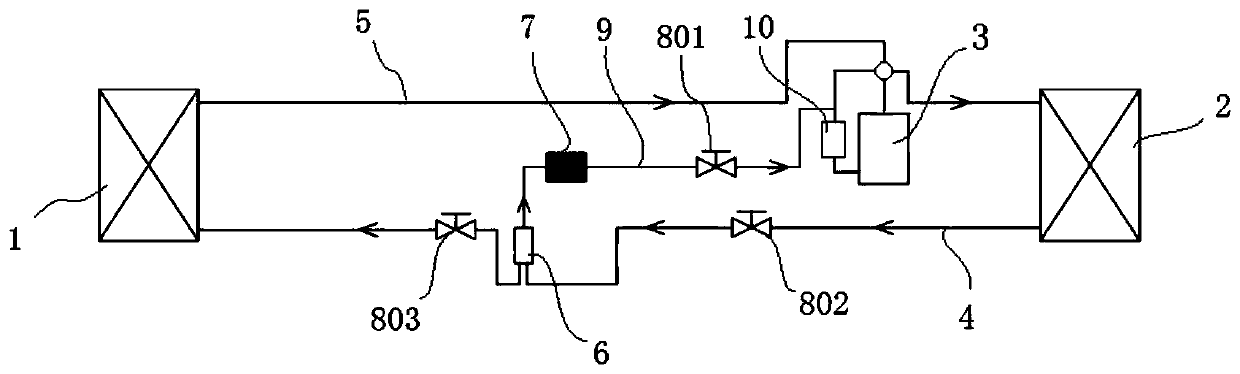 Air conditioner control method, device and air conditioner