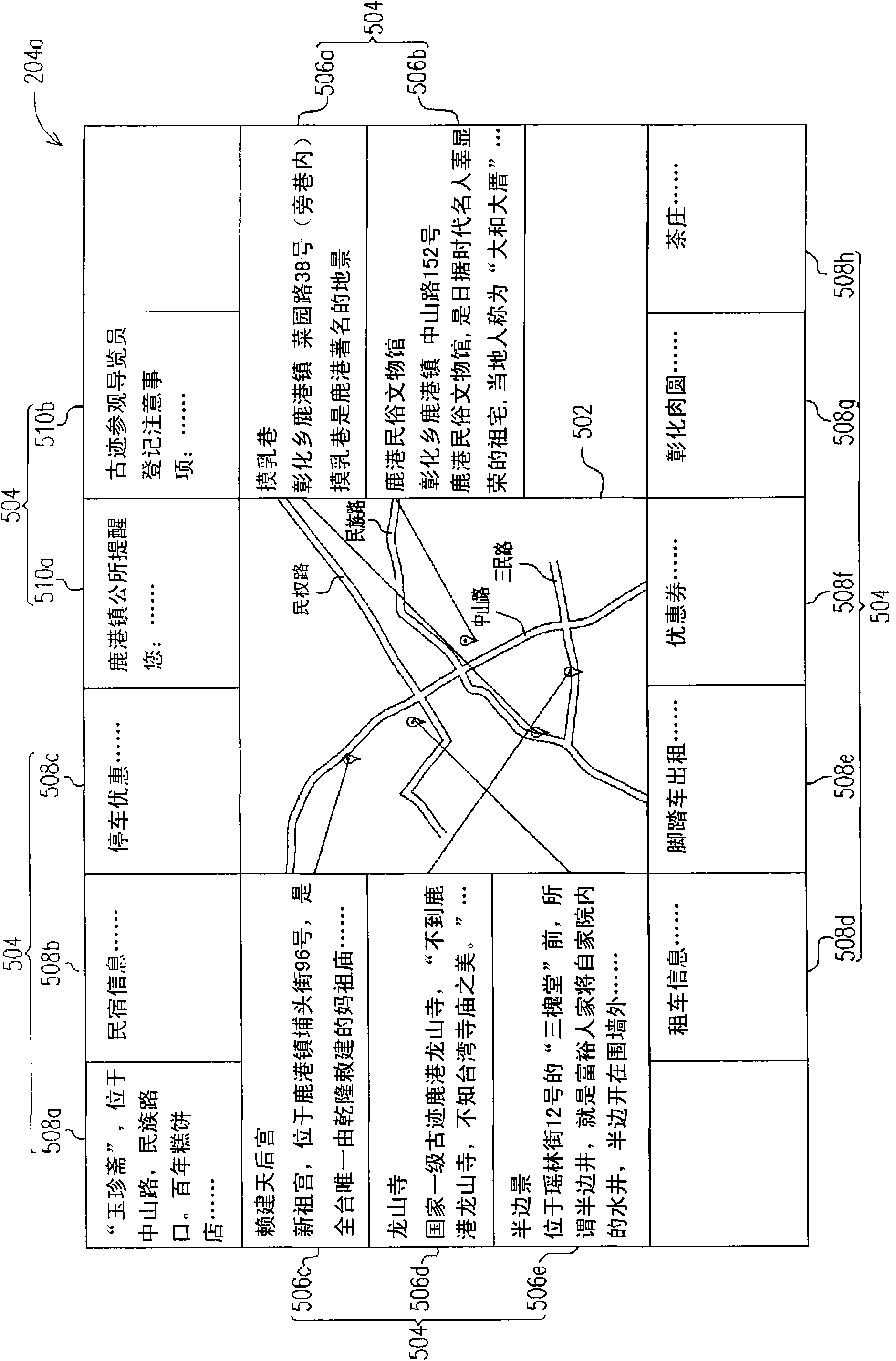 Integration method and integration system