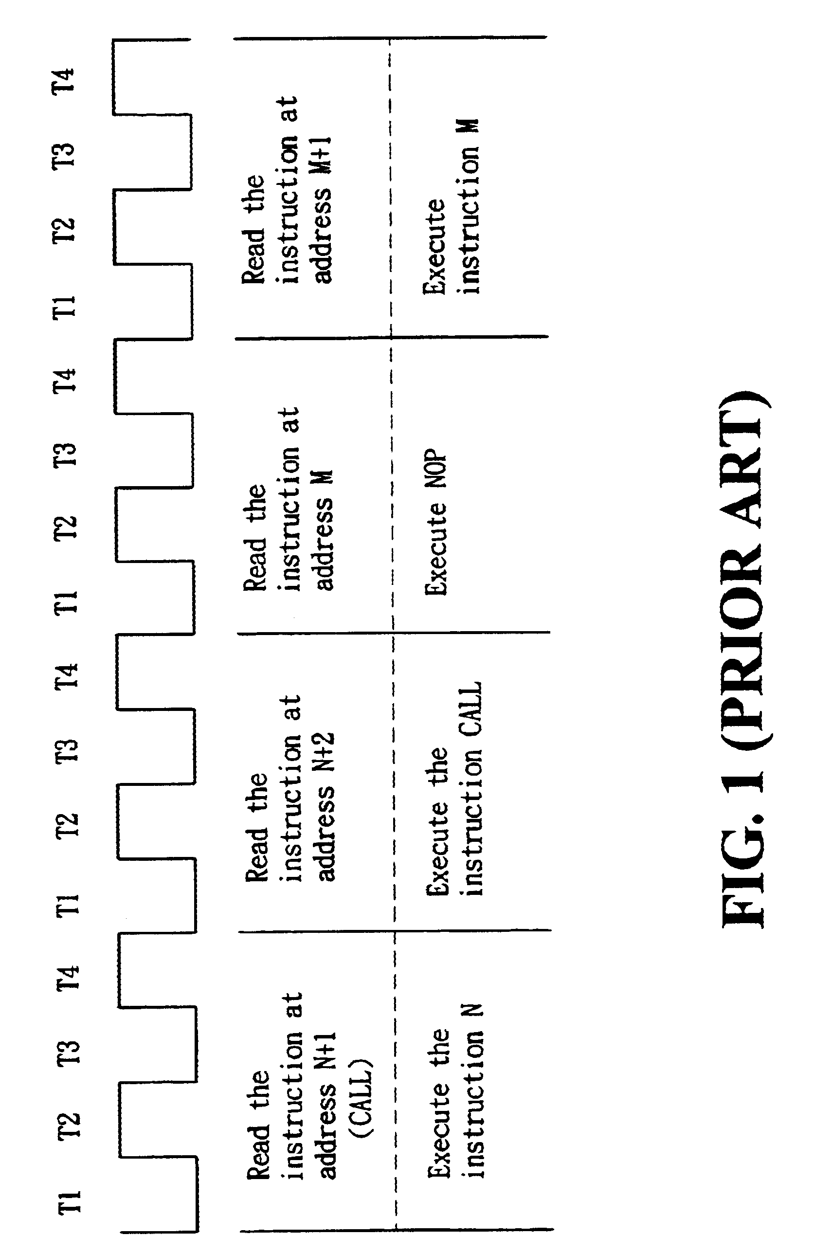 Instruction pre-fetch amount control with reading amount register flag set based on pre-detection of conditional branch-select instruction