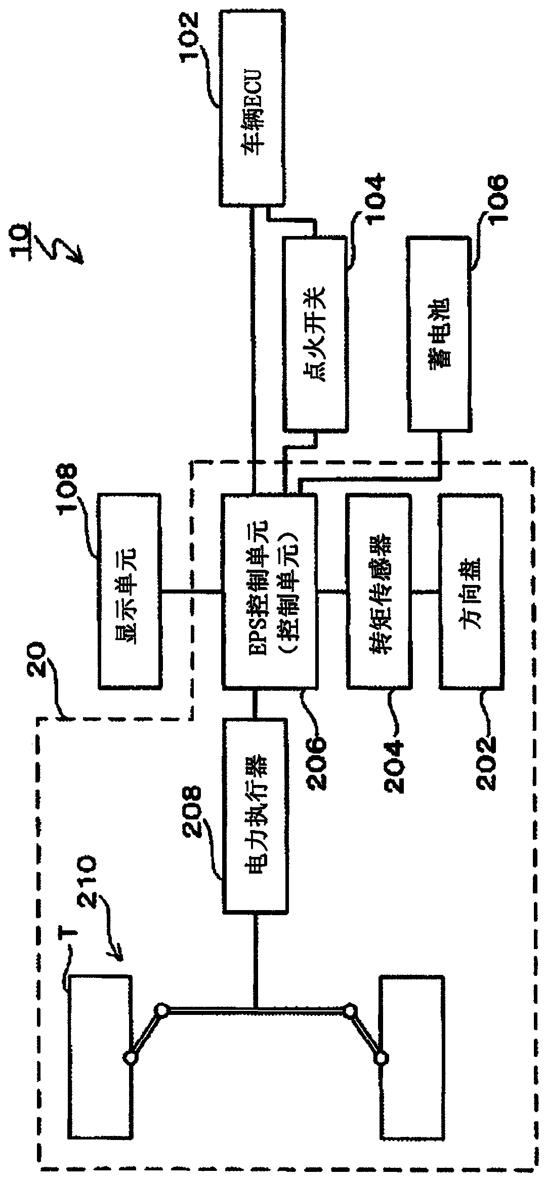 Electric Steering