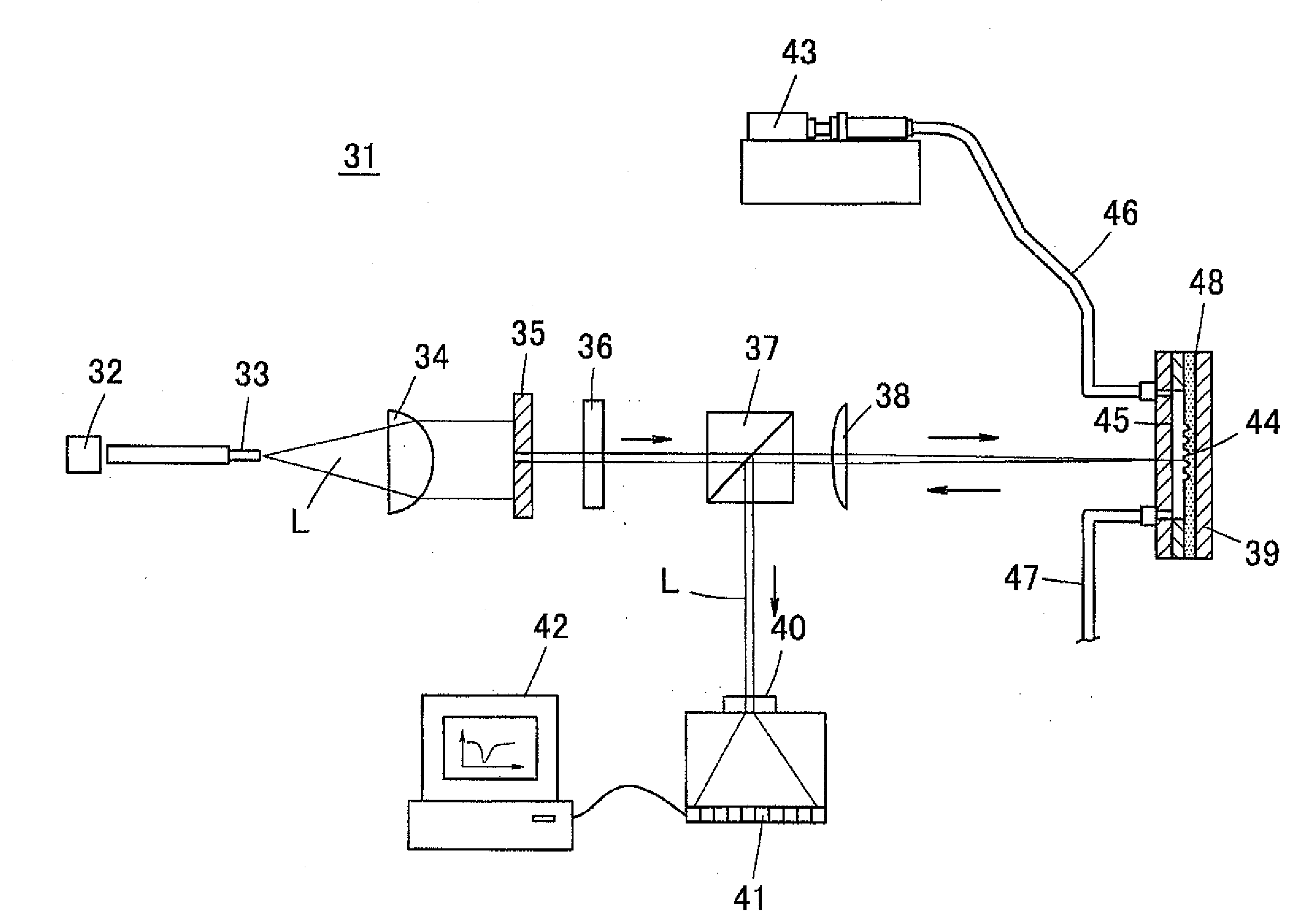 Surface plasmon resonance sensor and sensor chip