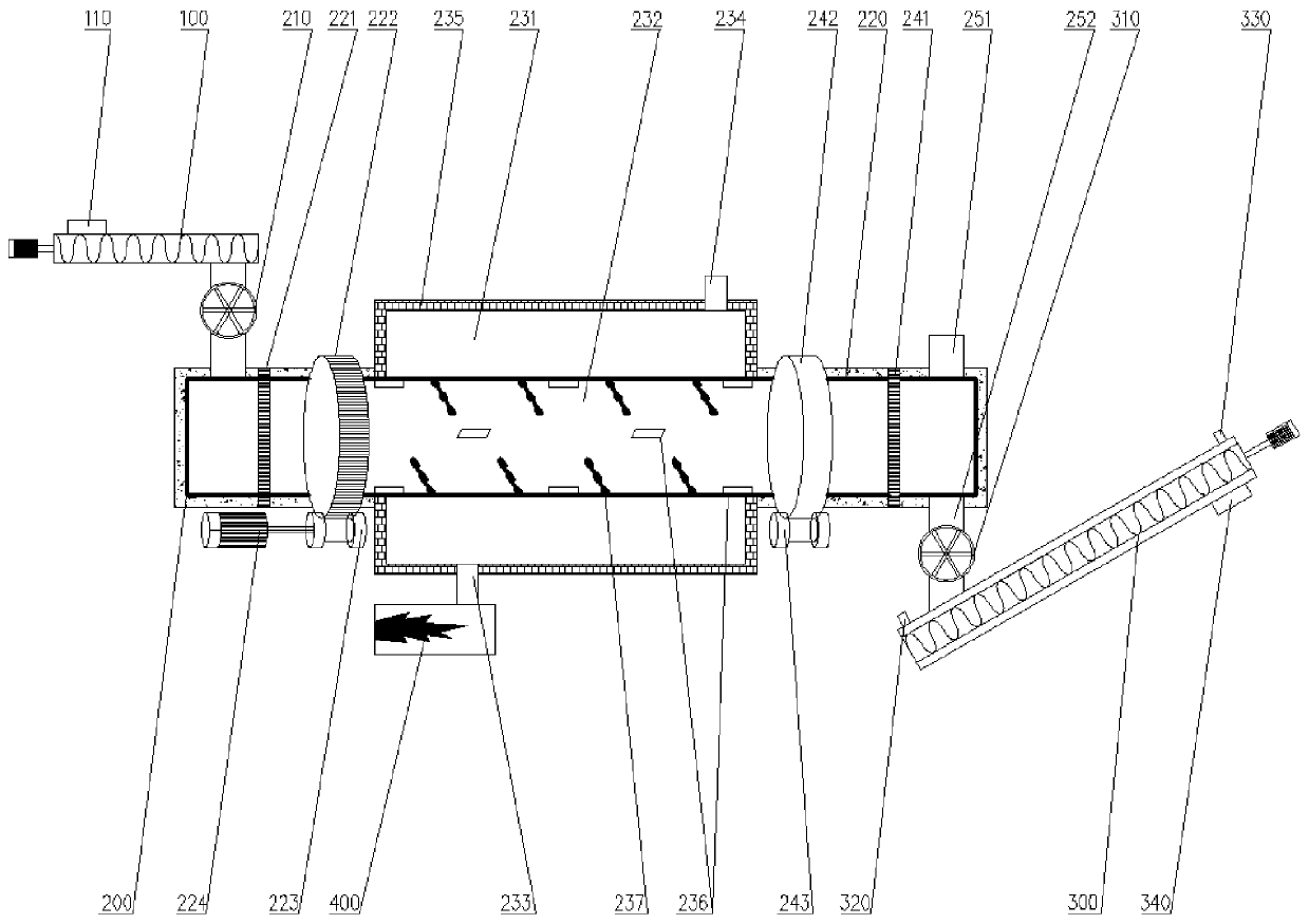 Rotary oily sludge treatment system and method