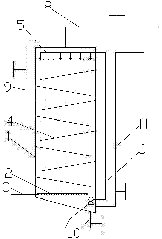 A method for nitrogen fixation using organic wastewater for anaerobic fermentation of straw