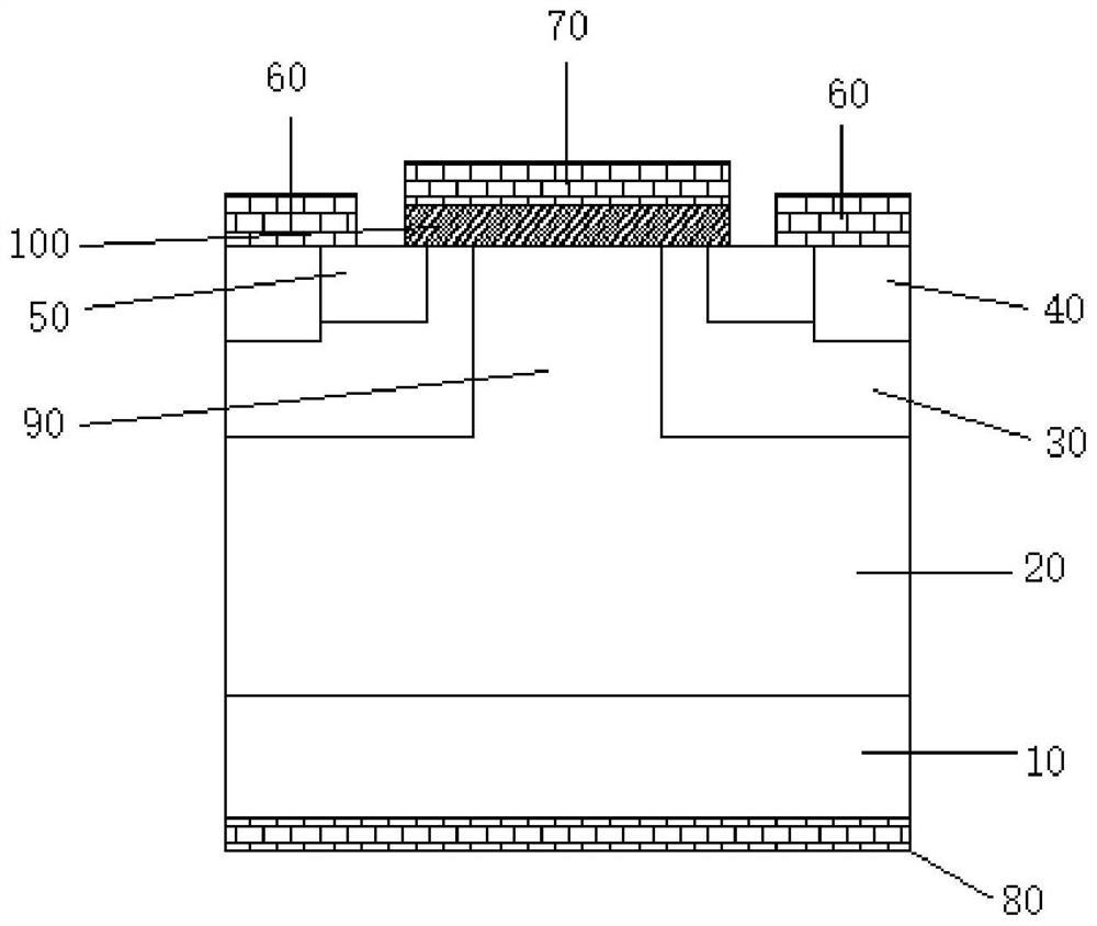 vdmosfet and its preparation method and semiconductor device