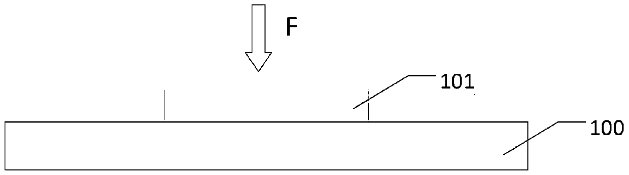 An integrated panel and testing method