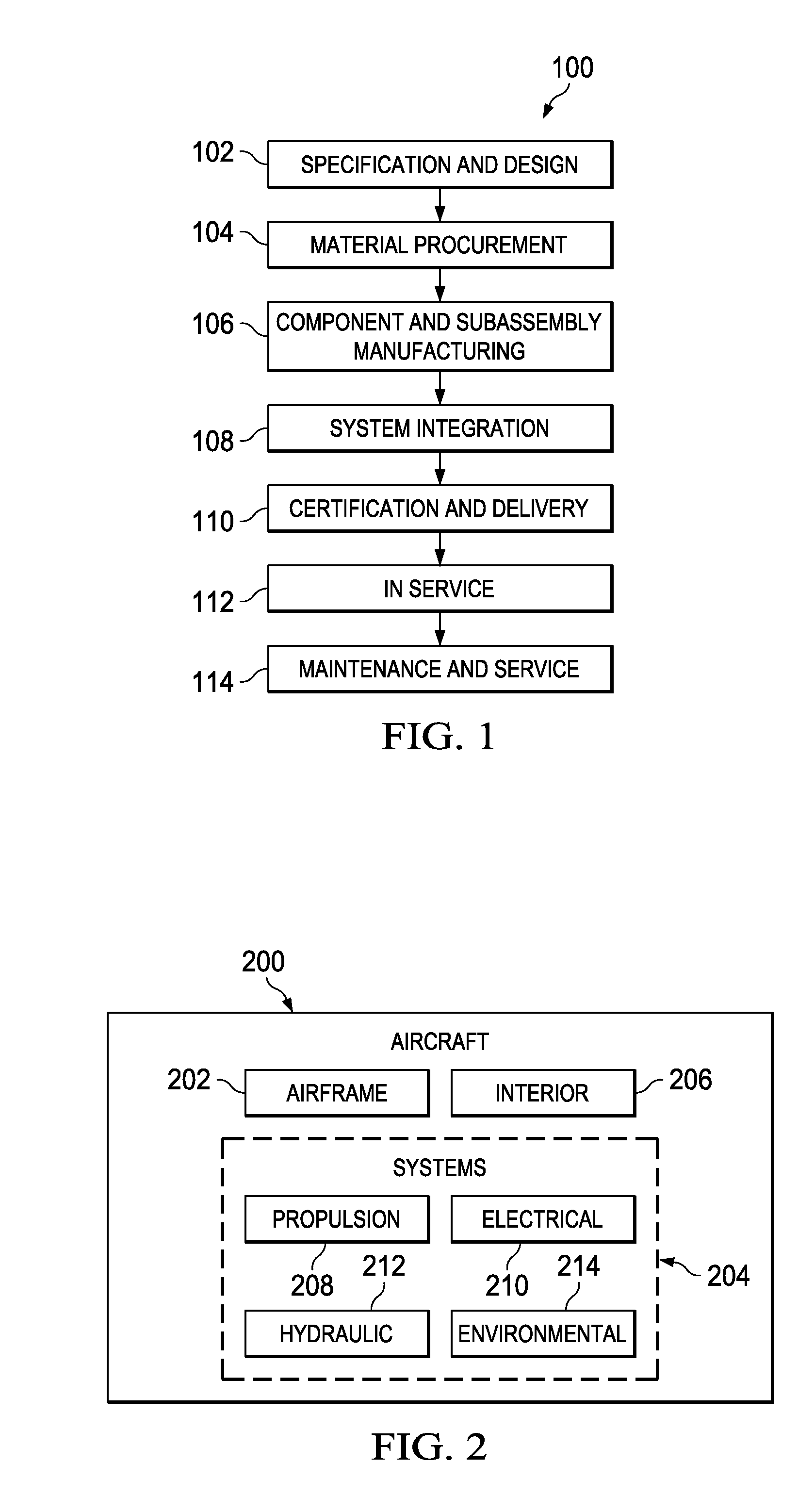 Agile manufacturing apparatus and method for high throughput