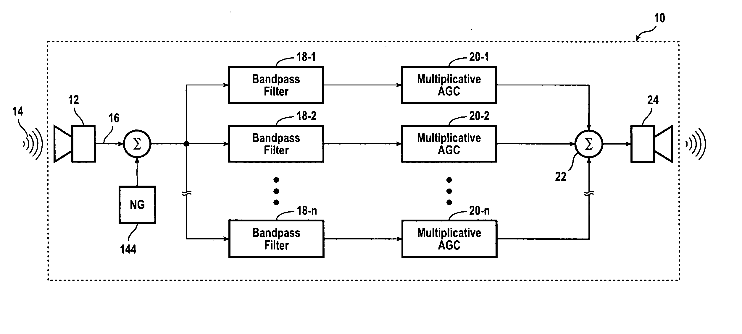 Hearing compensation system incorporating signal processing techniques