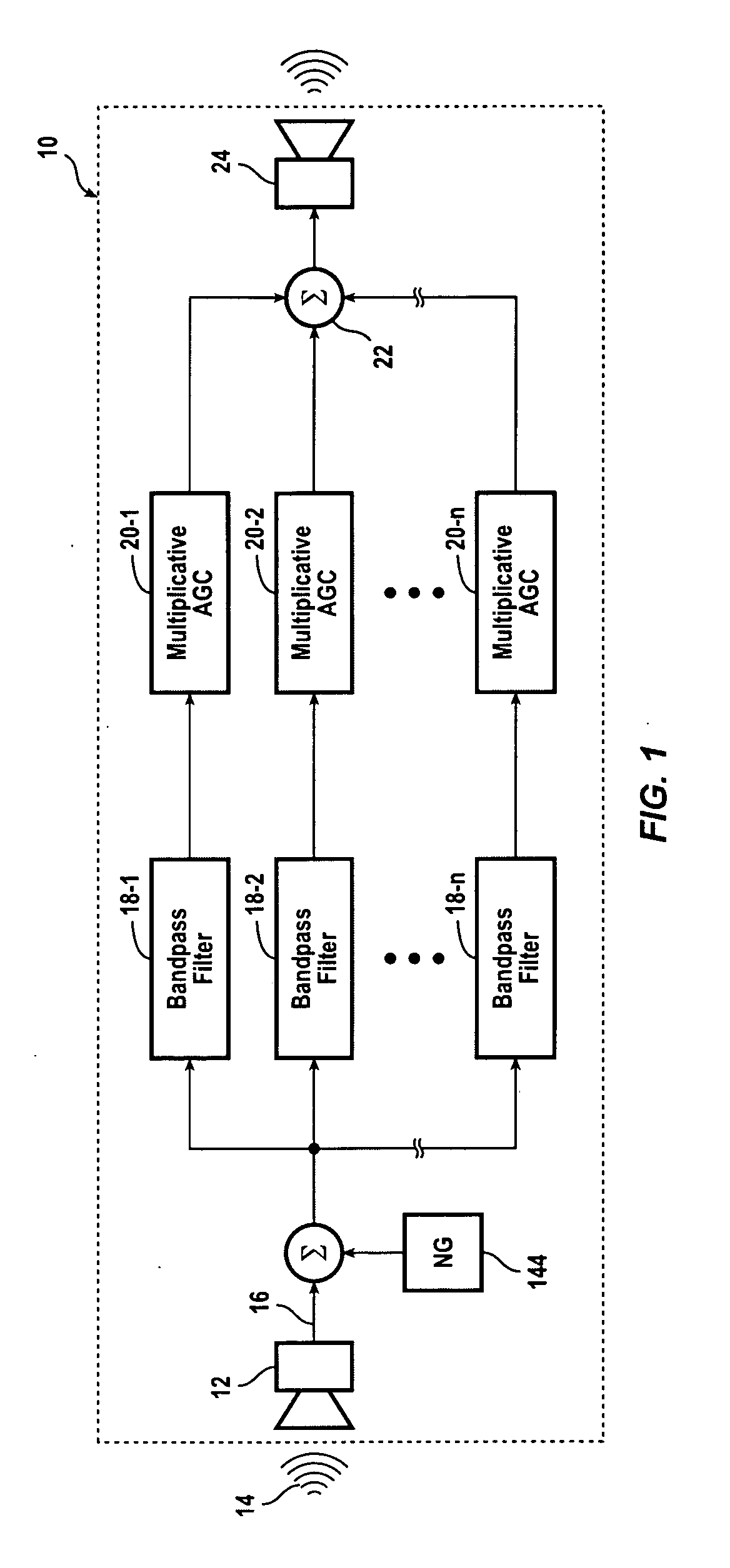 Hearing compensation system incorporating signal processing techniques